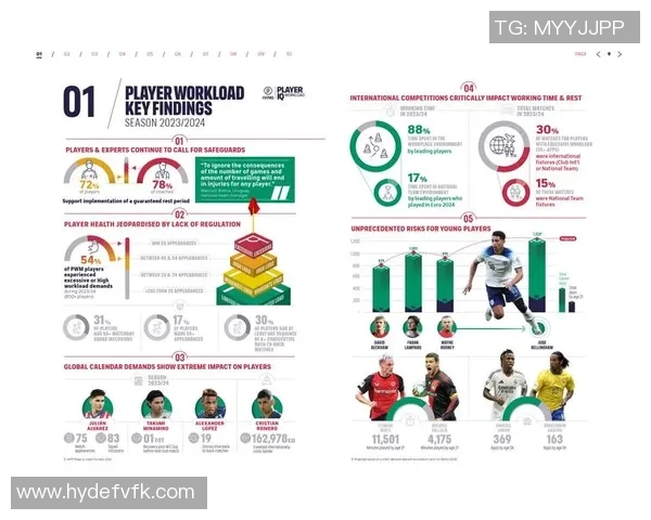 足球球星全方位数据分析图表呈现与比较